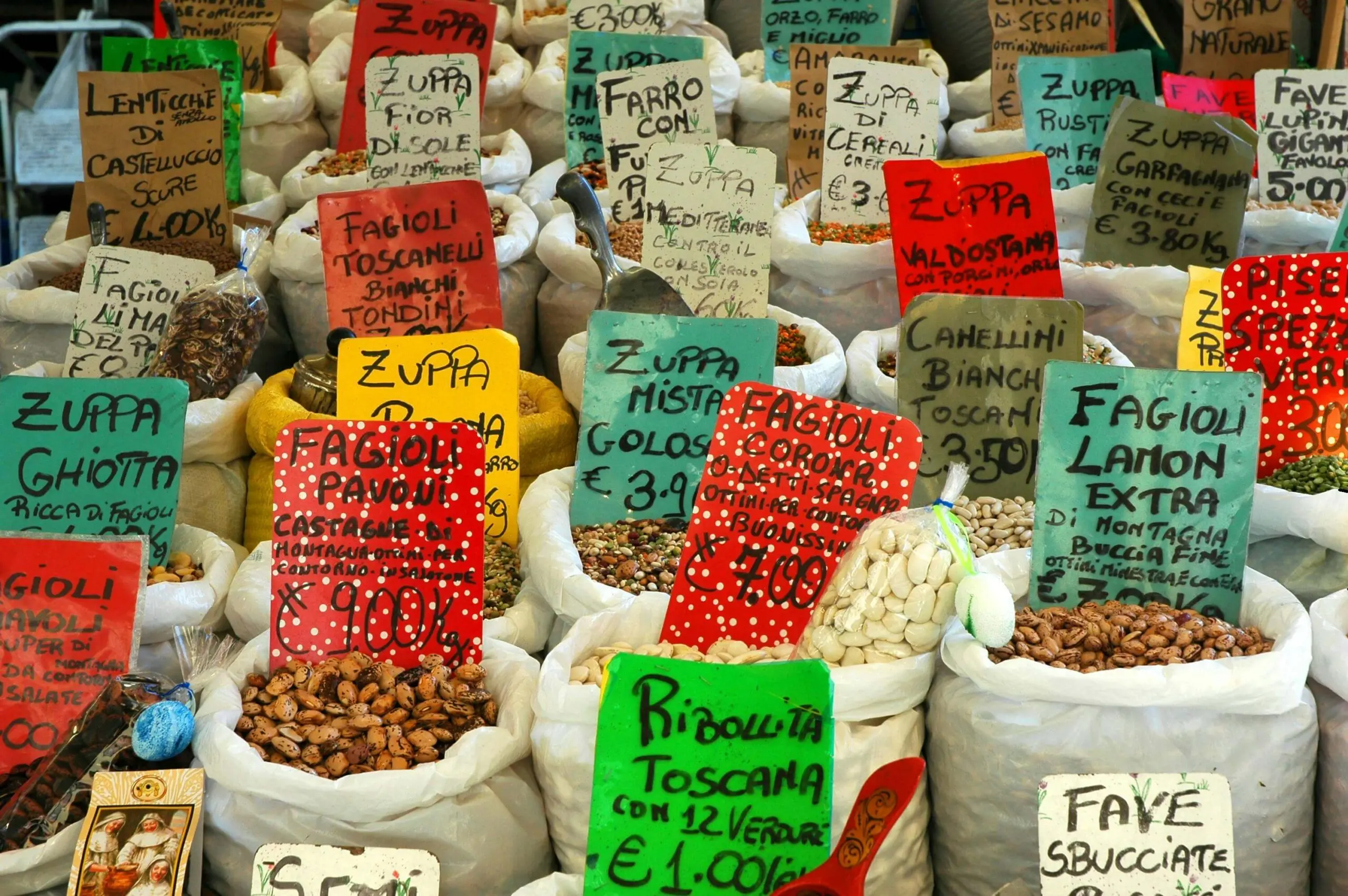 Turkey’s Sourcing and Investment Opportunities | Turkish Sourcing