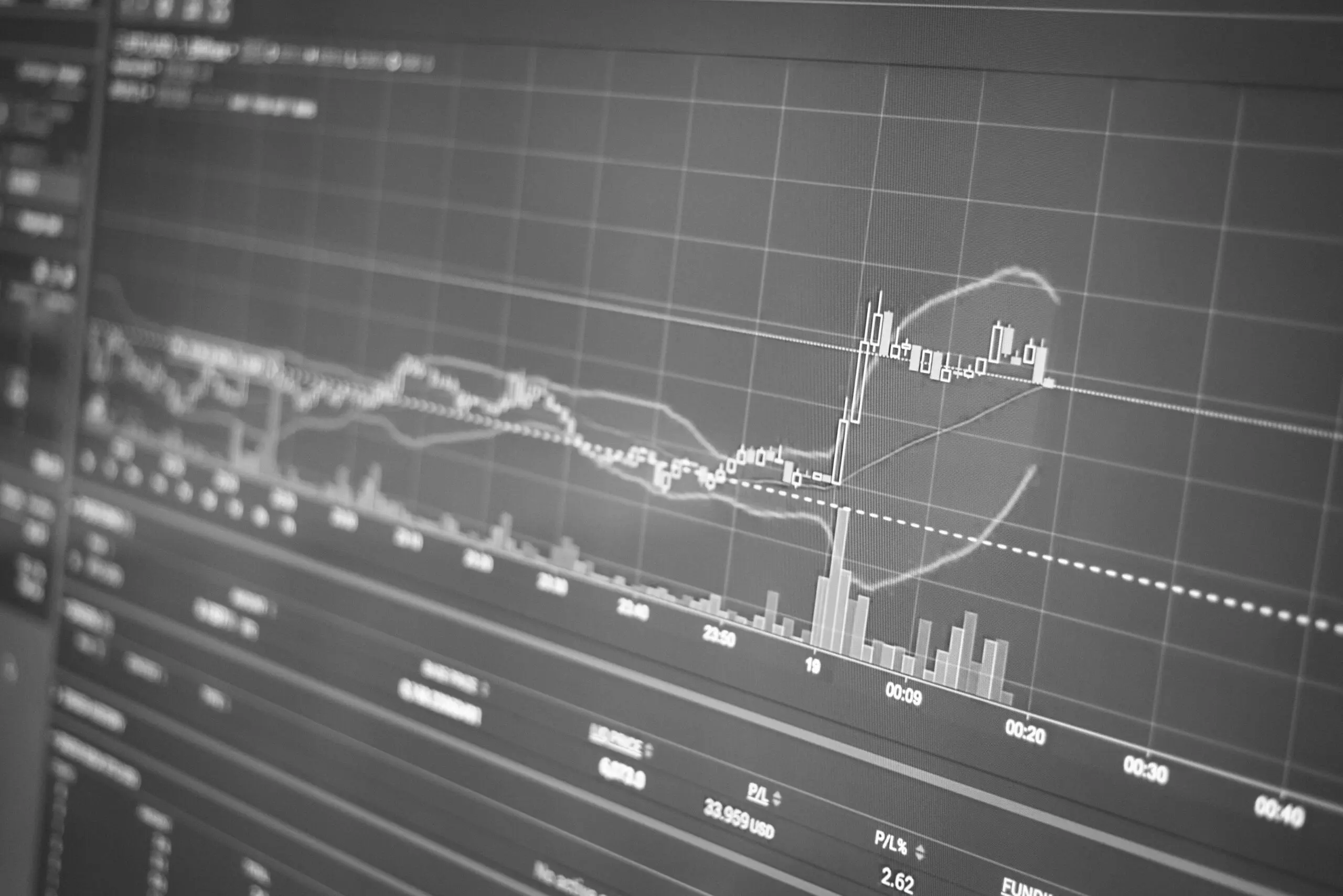 Turkey’s Sourcing and Investment Opportunities | Turkish Sourcing